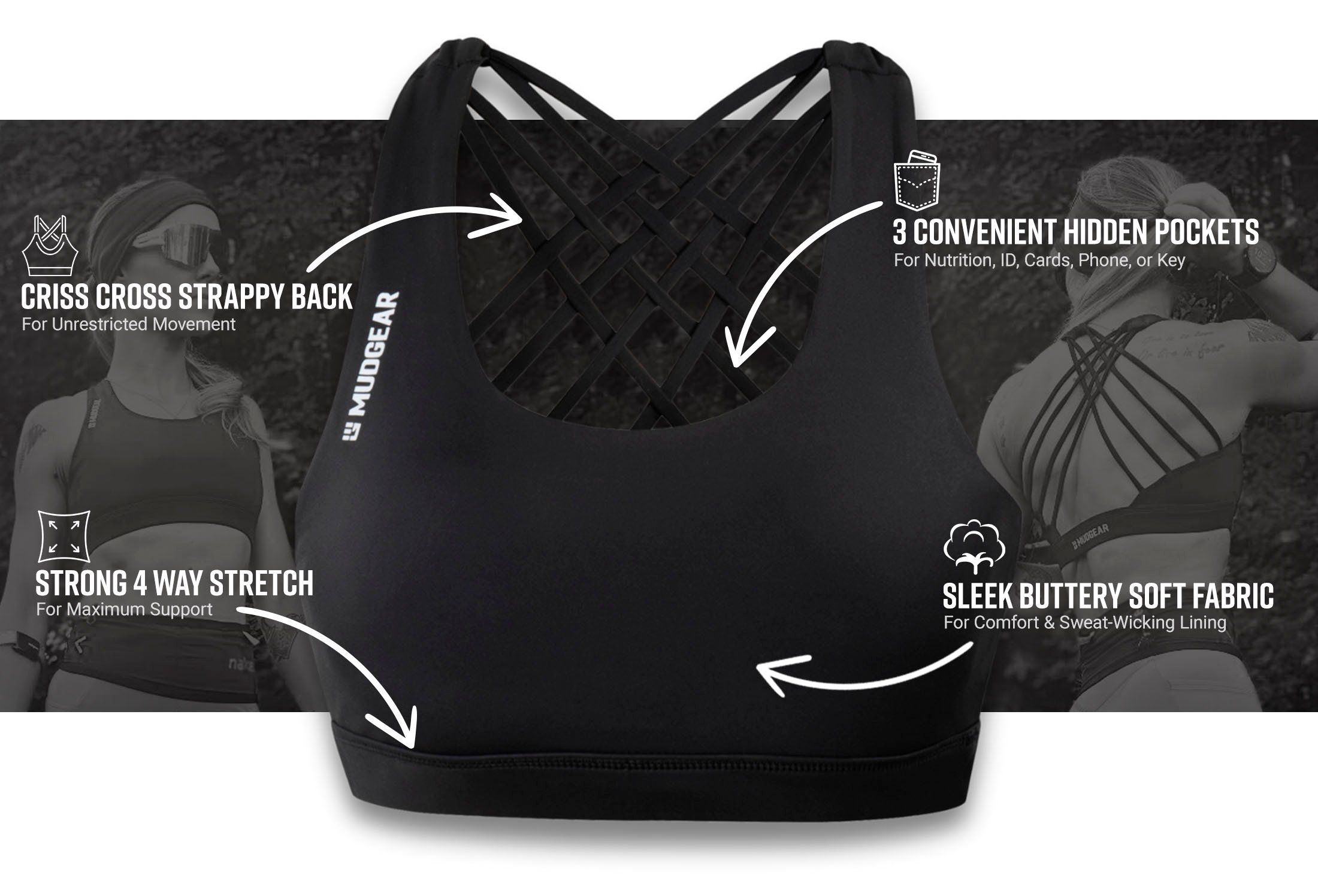 Infographic of Women's Performance Sports Bra with Pockets - Black