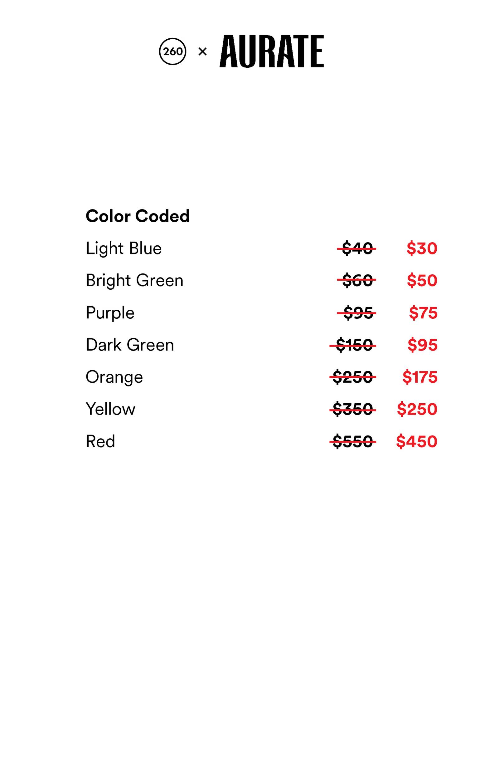 Price list