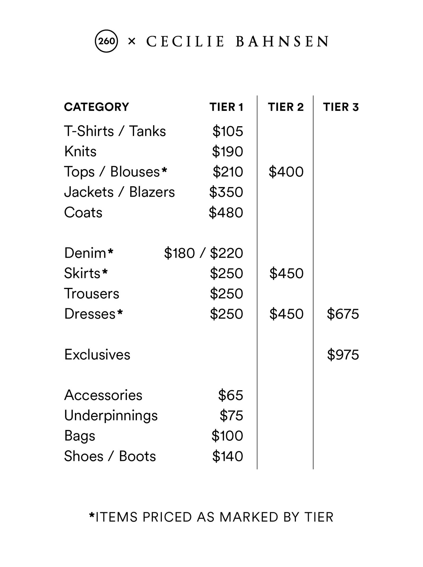 Price list