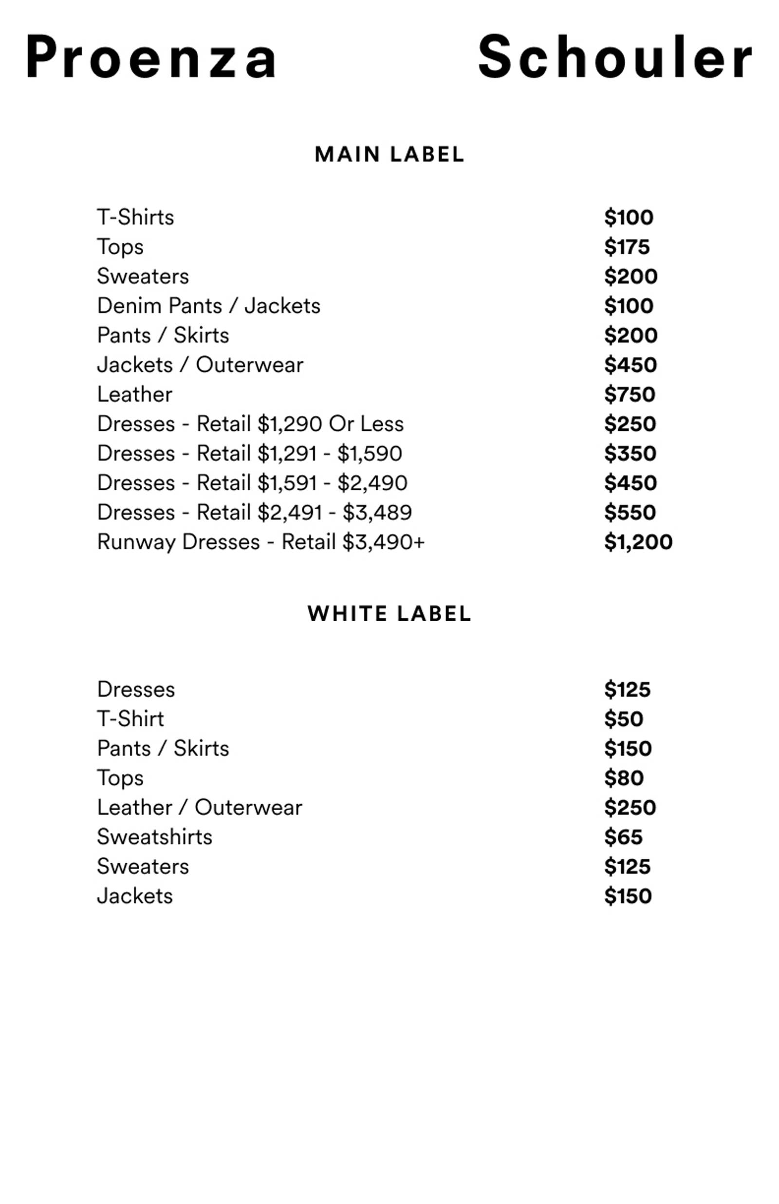 Price list