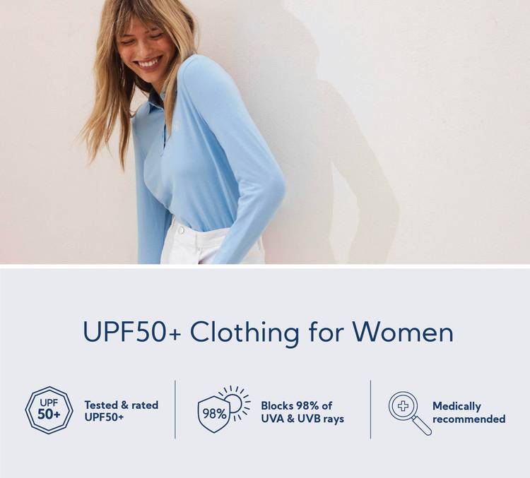 UPF 50+ Swimwear for Men  Solbari UPF50+ Sun Protection Clothing – Solbari  Australia