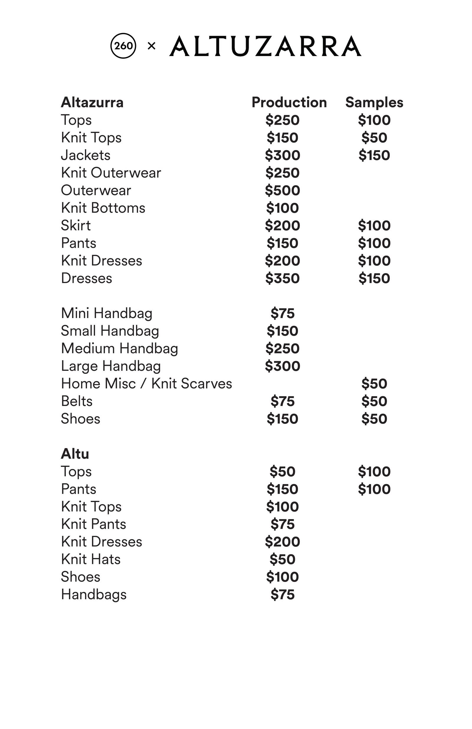 Price list