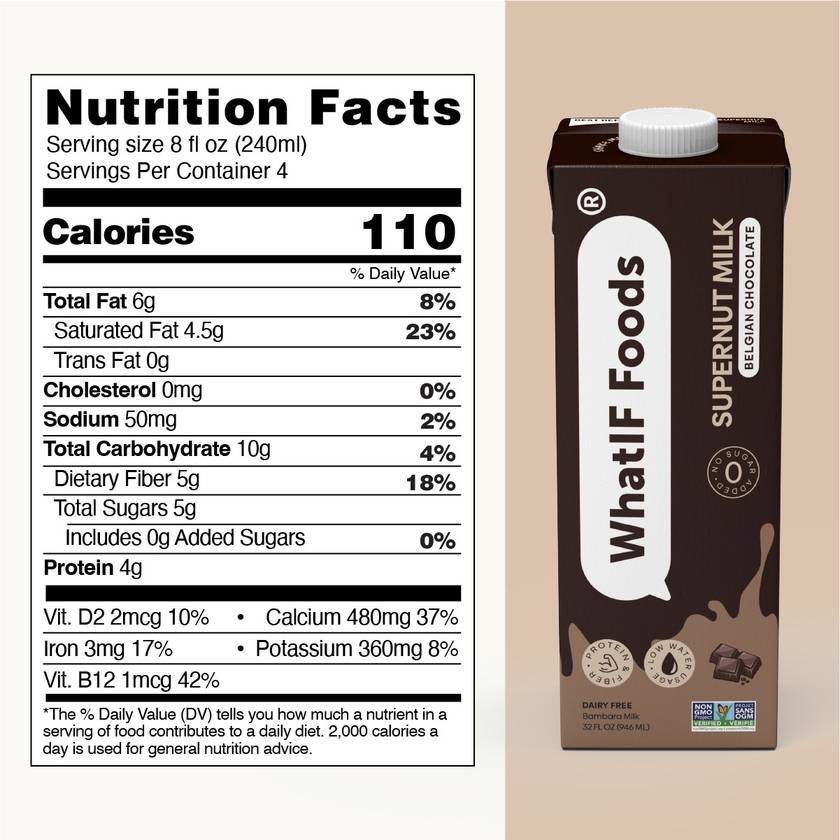 SUPERNUT Milk Belgian Chocolate Nutrional Facts