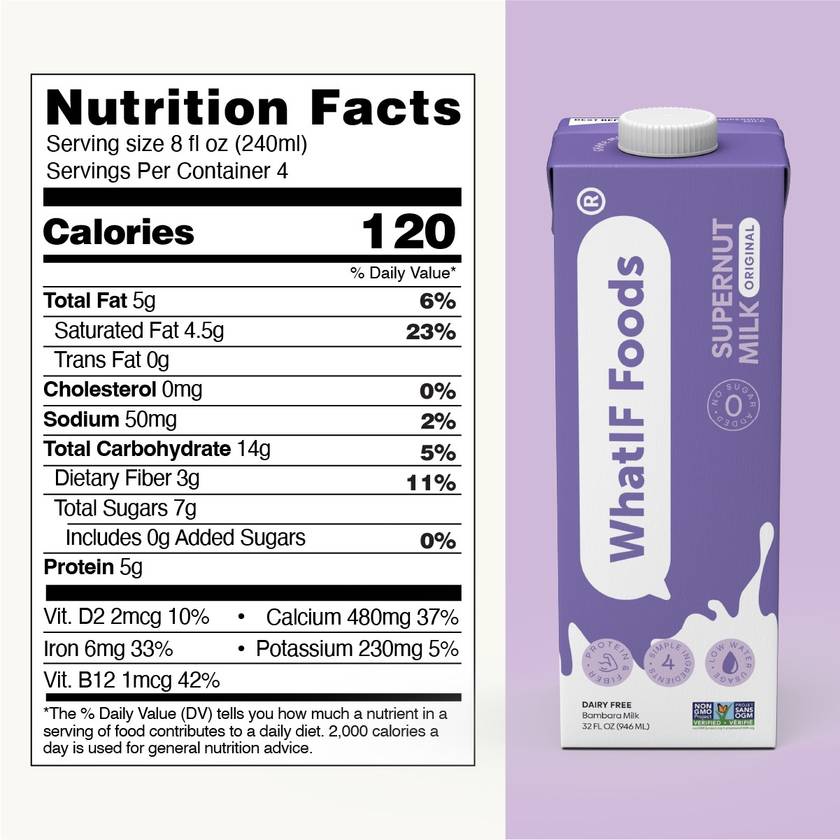 SUPERNUT MILK ORIGINAL Nutrional Facts