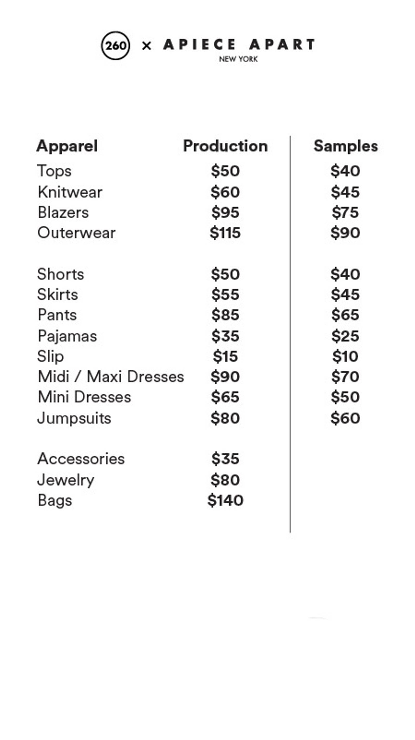 Price list