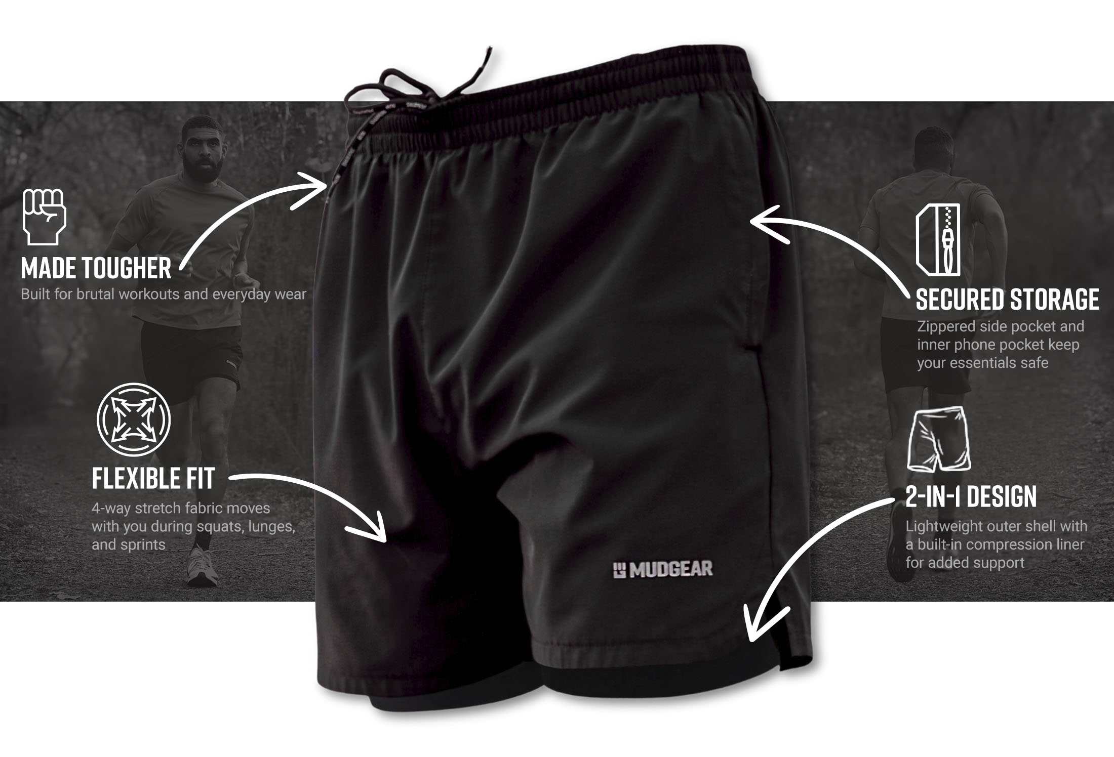 Infographic of MudGear Men's 2-in-1 Training Shorts - Black