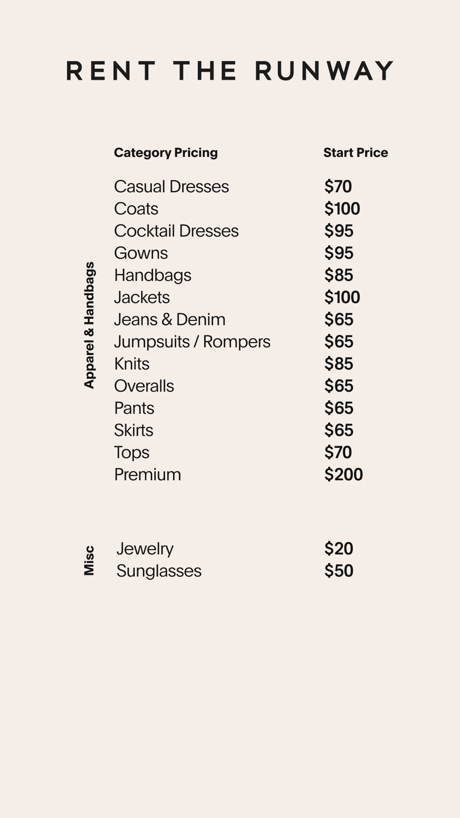 Price list