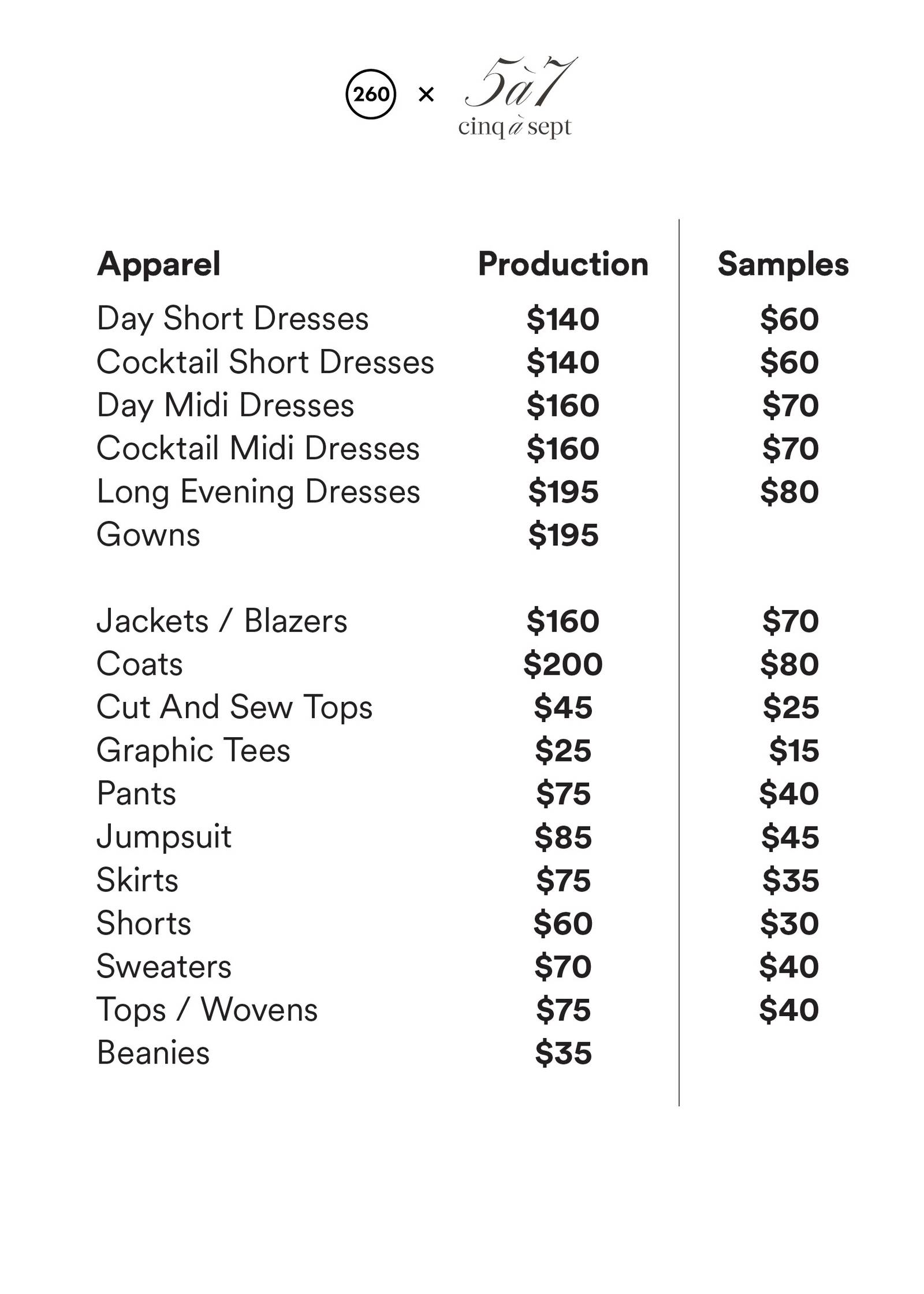 Price list