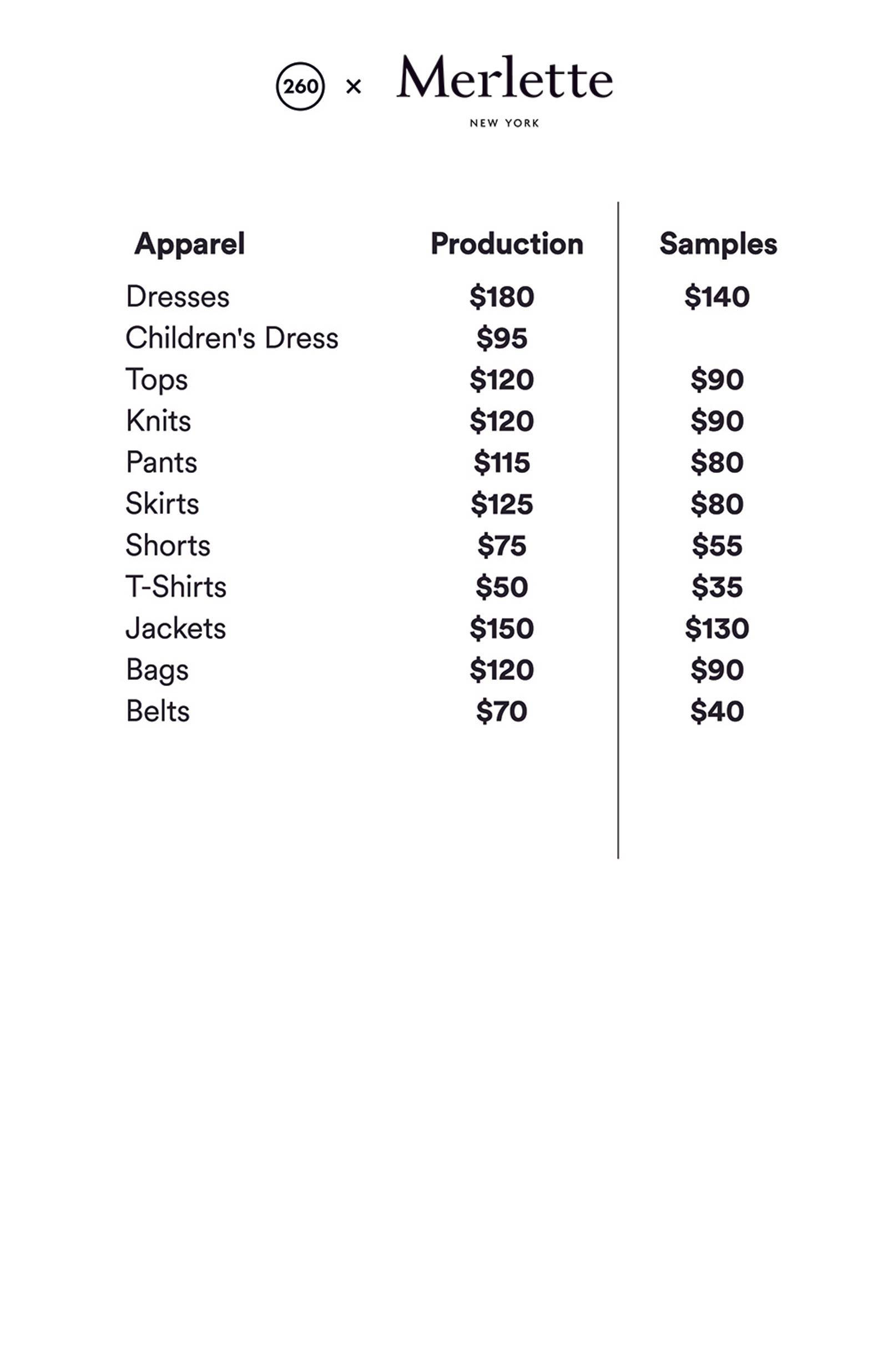 Price list