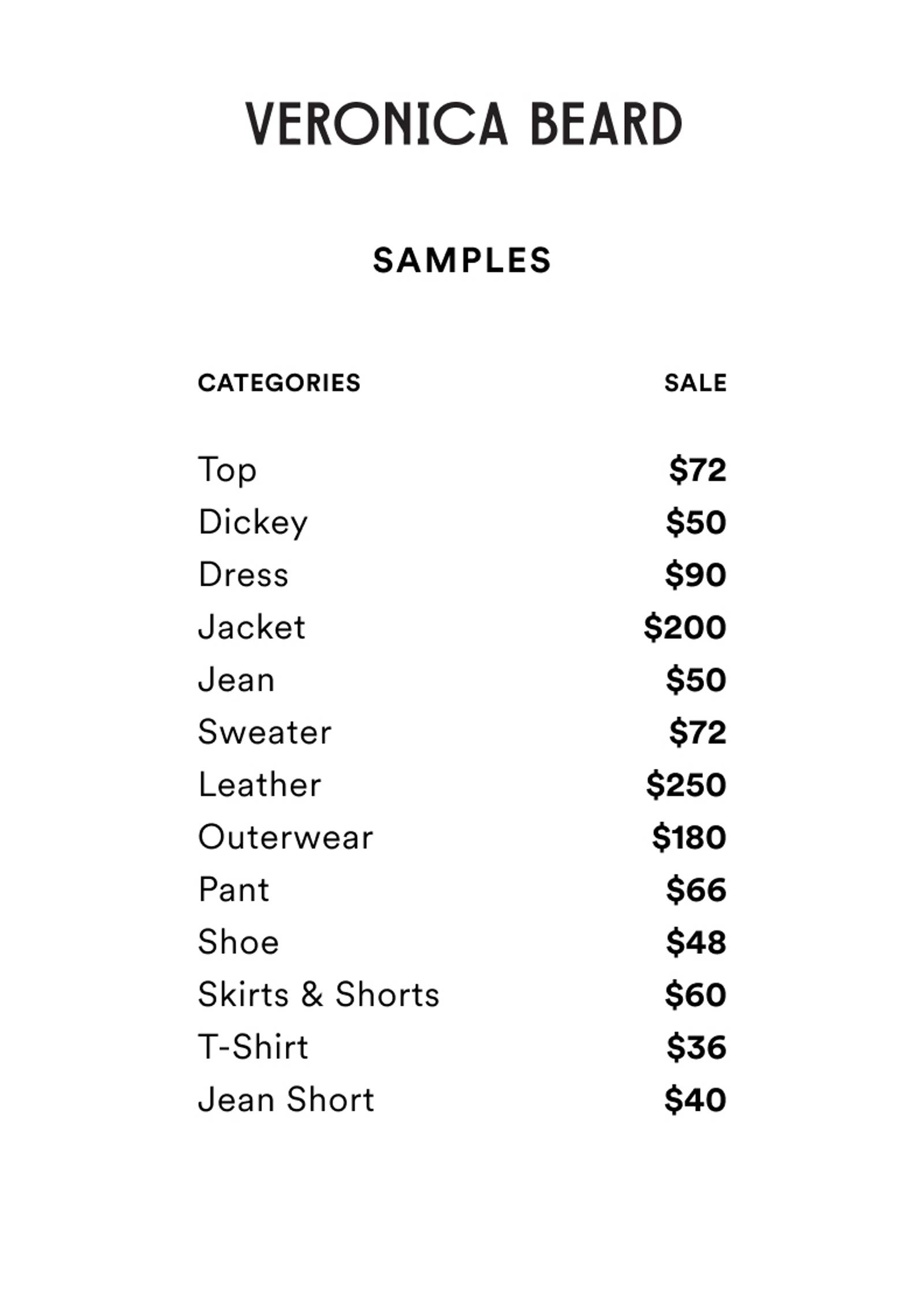 Price list