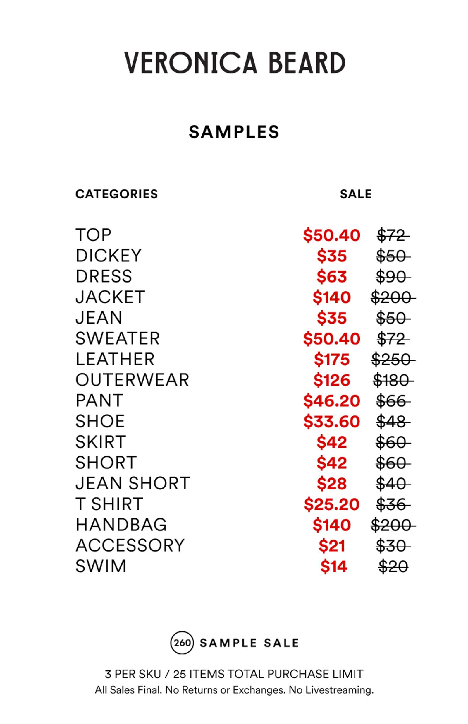 Price list