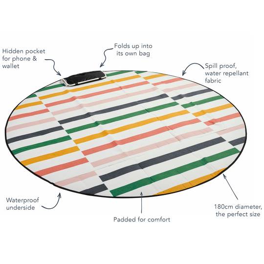 Love Rug Gingham Black Basil Bangs